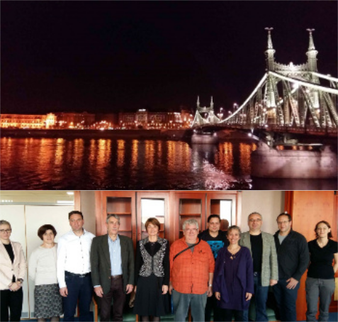 Figure: Budapest at night and the COR_ID group