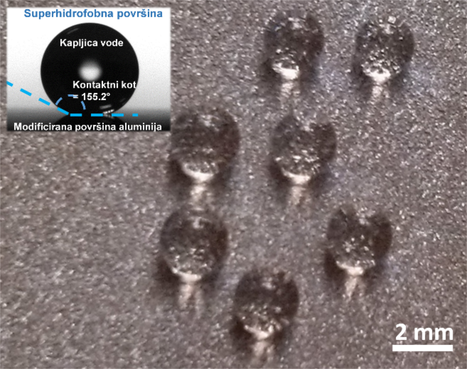 slika: Kapljice vode na superhidrofobni površini aluminija.