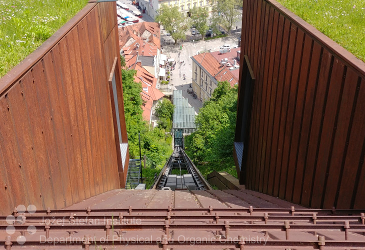 Zgornja postaja tirne vzpenjače, Ljubljanski grad